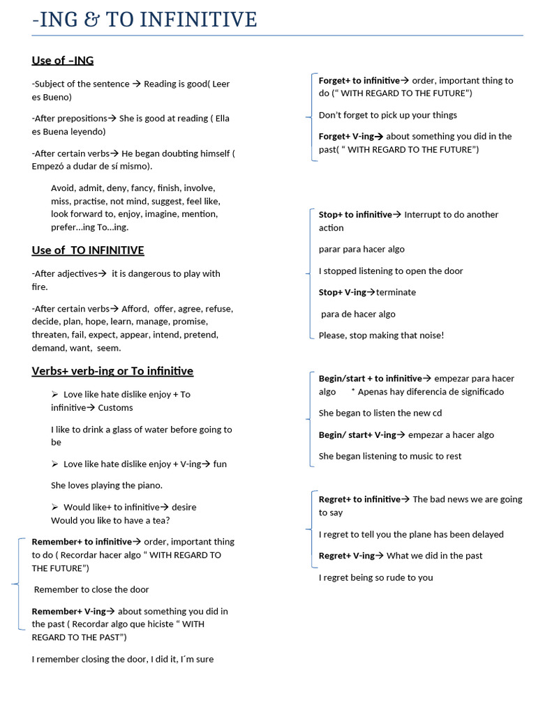 ING OR TO INFINITIVE GRAMMAR & ACTIVITIES | PDF