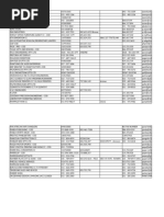 SPCA Contact Numbers and Addresses | PDF