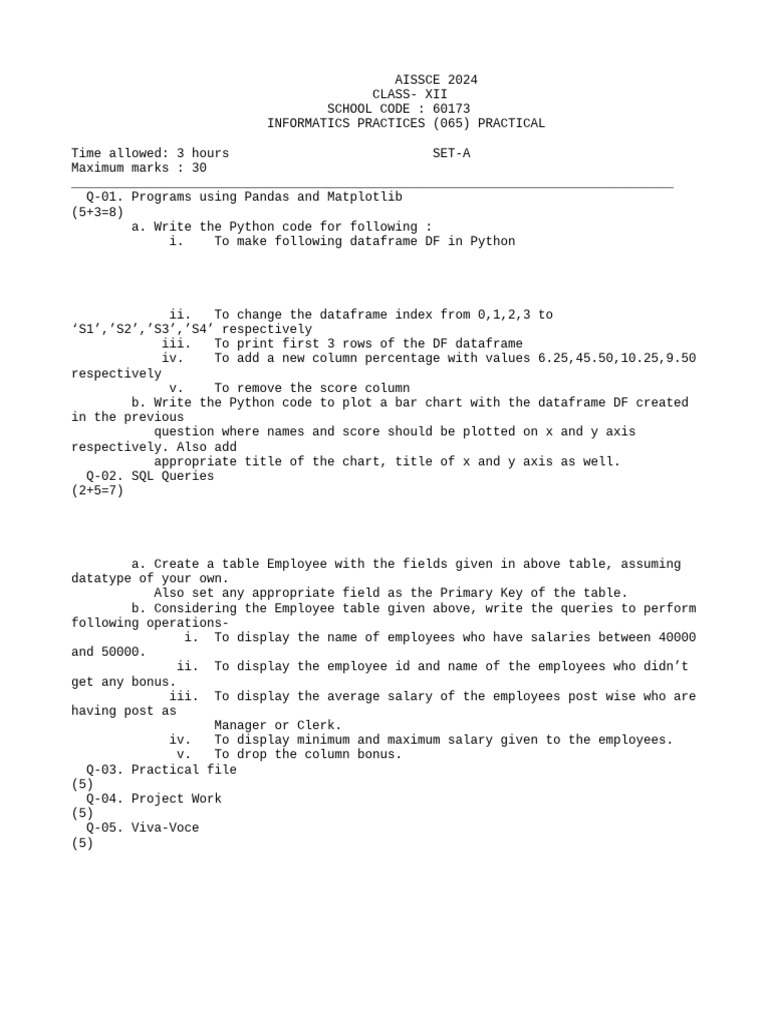 AISSCE 2024 XII IP Practical Question Paper Set A | PDF | Table ...