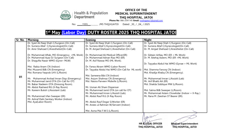 1st May (Labor Day) DUTY ROSTER 2025 THQ HOSPITAL JATOI | PDF | Medicine