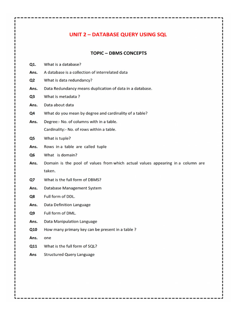 Most Expected CBSE SQL Questions | PDF