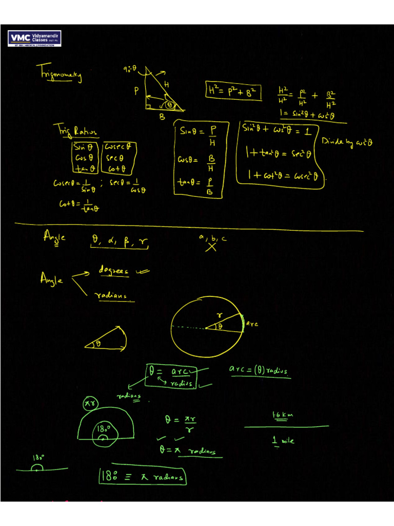 Comprehensive Trigonometry Guide | PDF