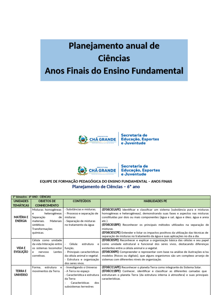 Planejamento Anual de Ciências - 6º Ano | PDF | Calor | Vida