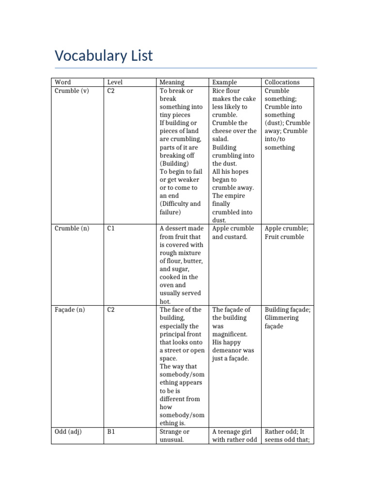 Vocabulary List With Details | PDF | Altruism | Psychology