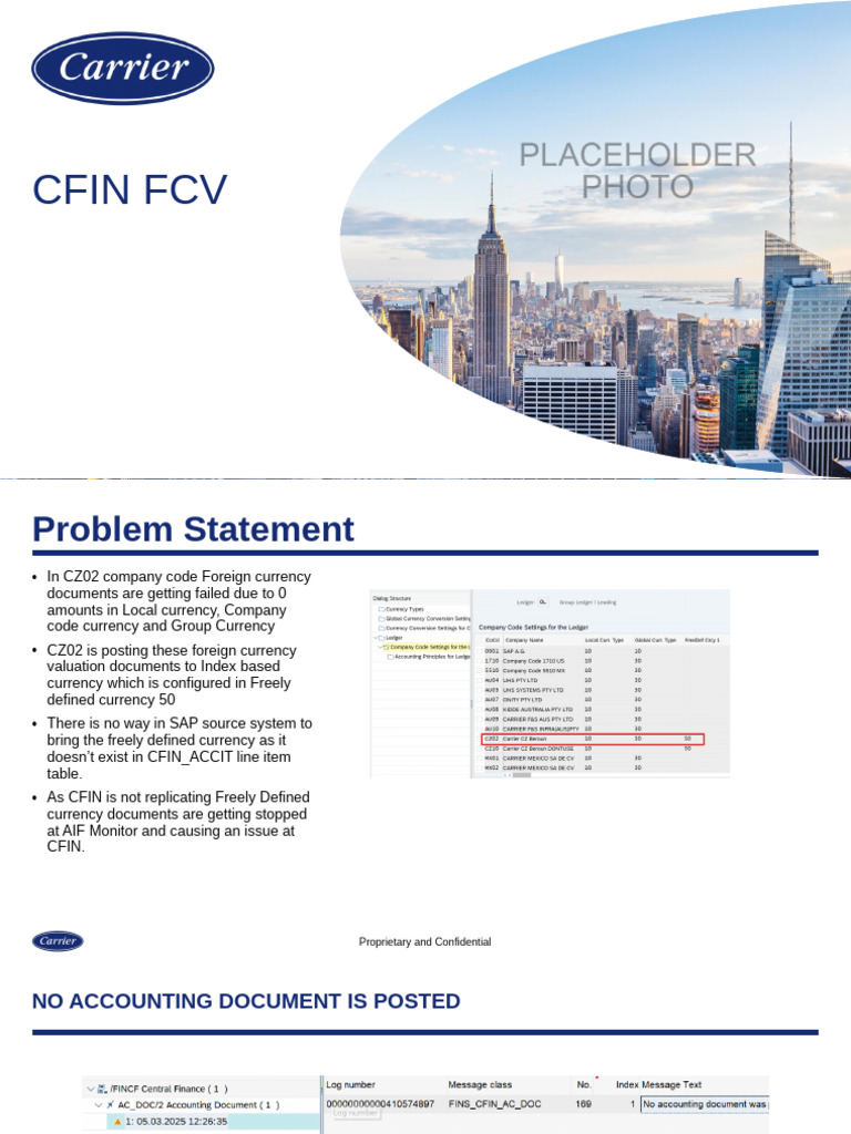 Cfin FCV Issue | PDF