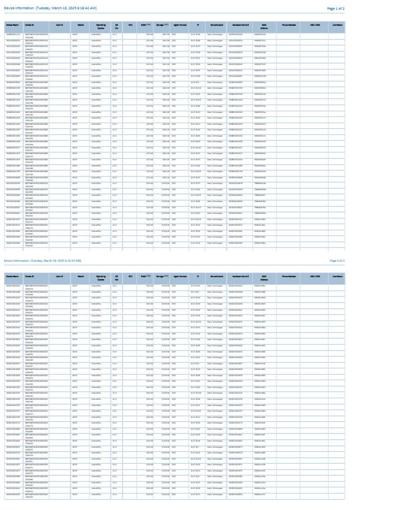 Device Information 20250318 | PDF | Software | Computer Science
