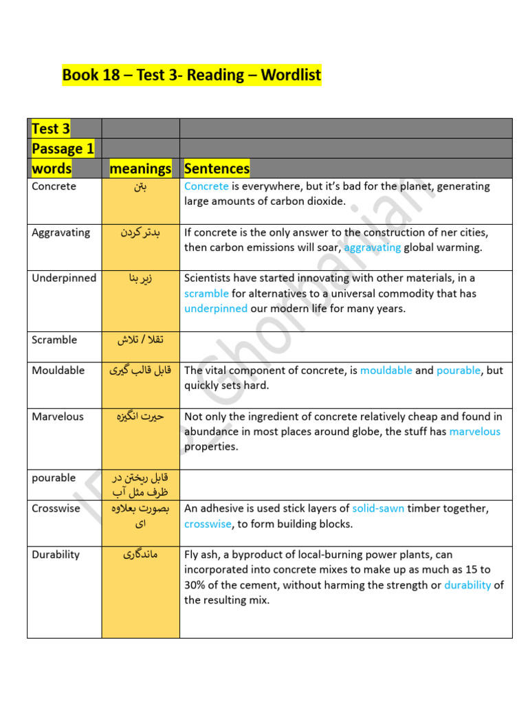 Book 18 - Test 3 - Reading - Wordlist | PDF | Concrete | Cement