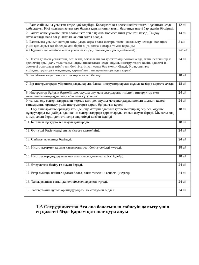 Мен анаммен ас үйде жыныстық қатынасқа түстім.