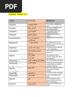 Dari | PDF | Afghanistan | Languages Of Central Asia
