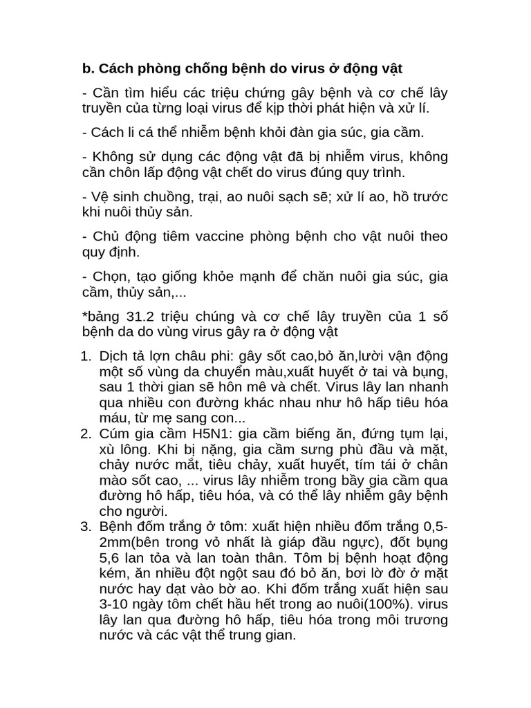 b. Cách phòng chống bệnh do virus ở động vật | PDF