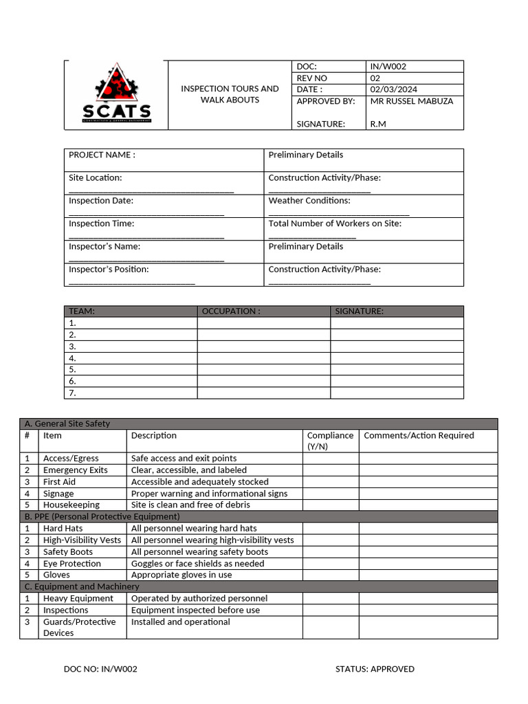 Construction Site Safety Inspection Checklist | PDF | Personal ...