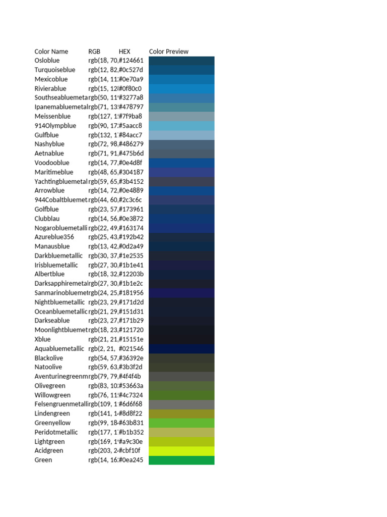 Color Codes and Previews Overview | PDF | Psychophysics | Cascading ...