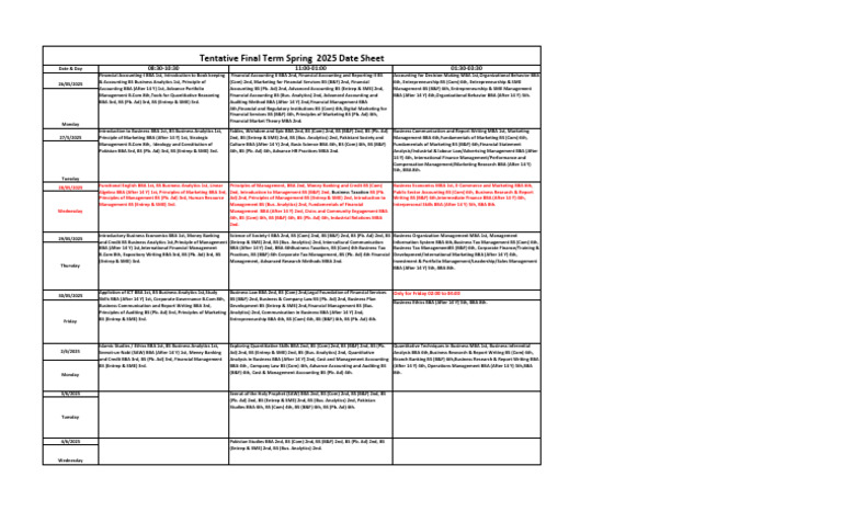 Date Sheet Final Spirng 2025 | PDF | Business Economics | Economies