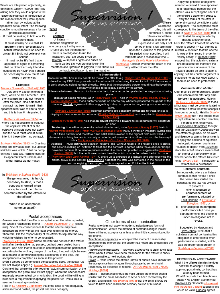 Offer and Acceptance Principles Explained | PDF | Offer And Acceptance ...