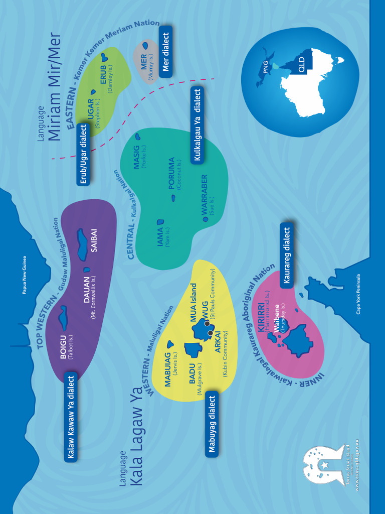 Torres Straits Island Communities | PDF