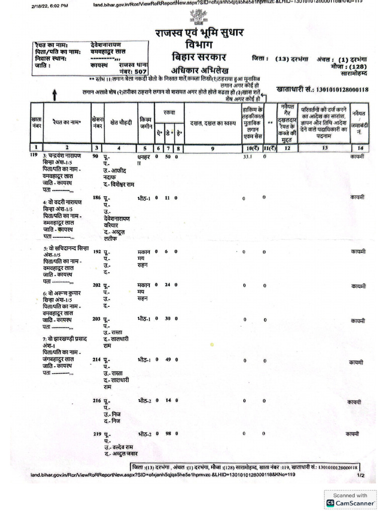 Land Document 2 | PDF