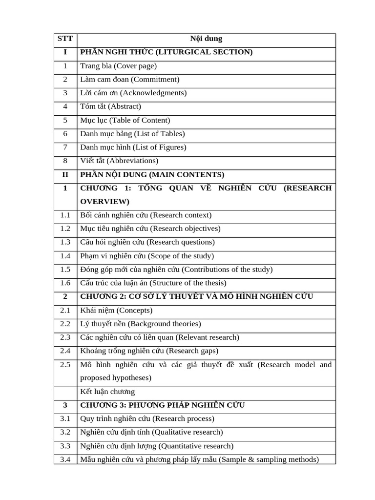 Thesis Structure | PDF