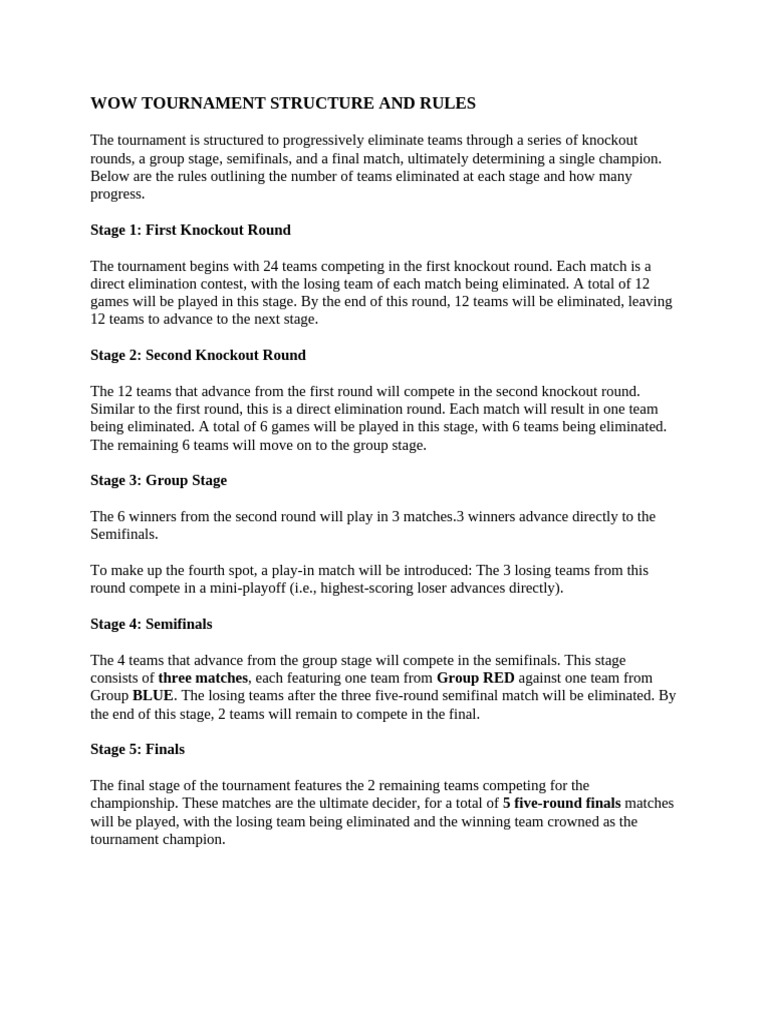 Wow Tournament Structure Andd Rules | PDF | Tournament | Sports ...