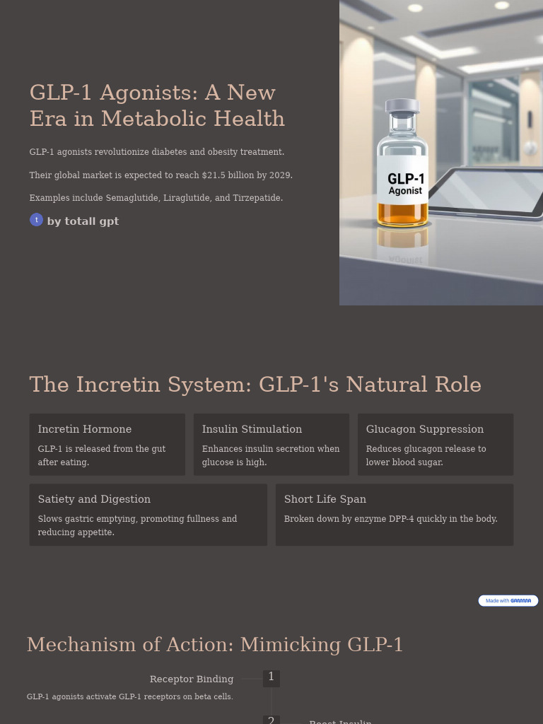 teladoc glp-1 receptor agonist weight management diabetes treatments Ozempic for Medical Weight Loss Near Me in Fayetteville, NC