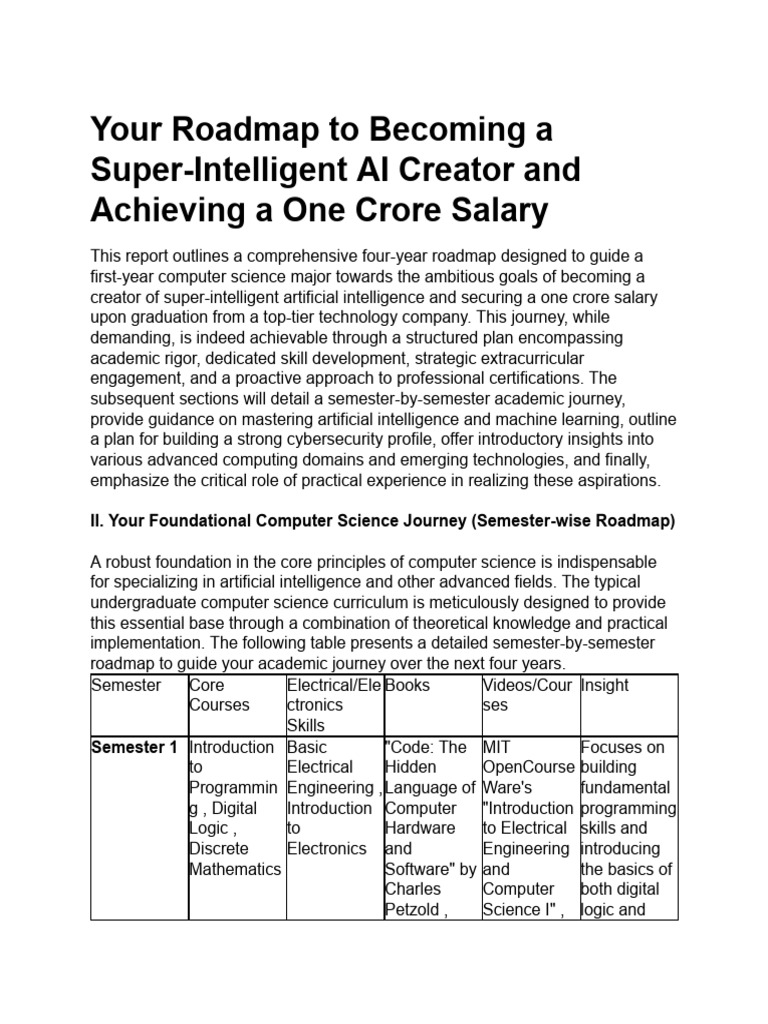 Ambitious AI Career Roadmap | PDF | Artificial Intelligence ...