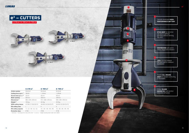 High-Performance Cutters Specifications | PDF