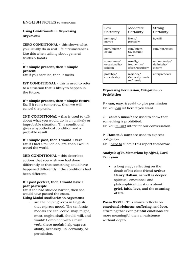 Conditionals and Emotional Depth in Poetry | PDF | Love