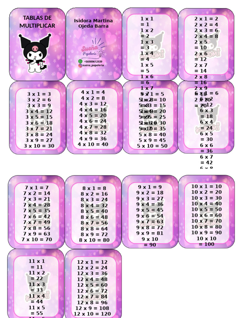 TABLAS DE MULTIPLICAR Kuromi 2024 | PDF