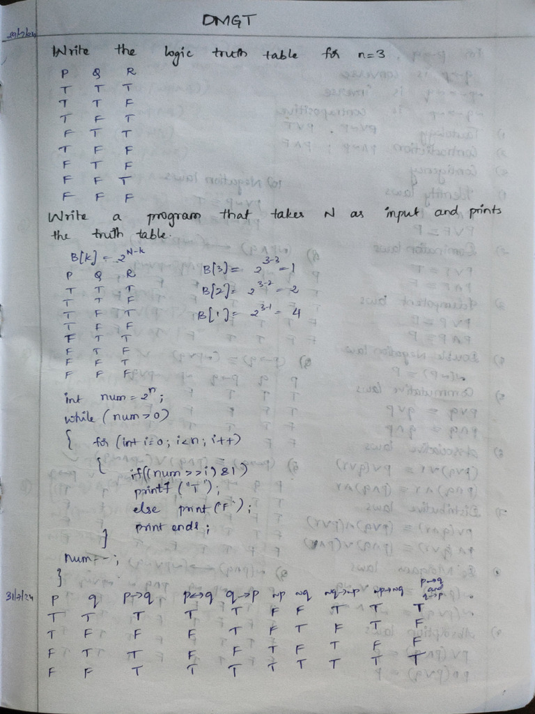 DMGT Notes (22nd October 2024) (Sai Ananya)[1] | PDF