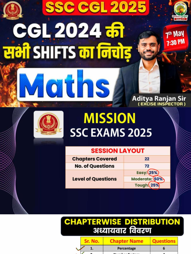 CGL 2024 सम्पूर्ण निचोड़ FOR SSC 2025 MATHS CLASSNOTES | PDF