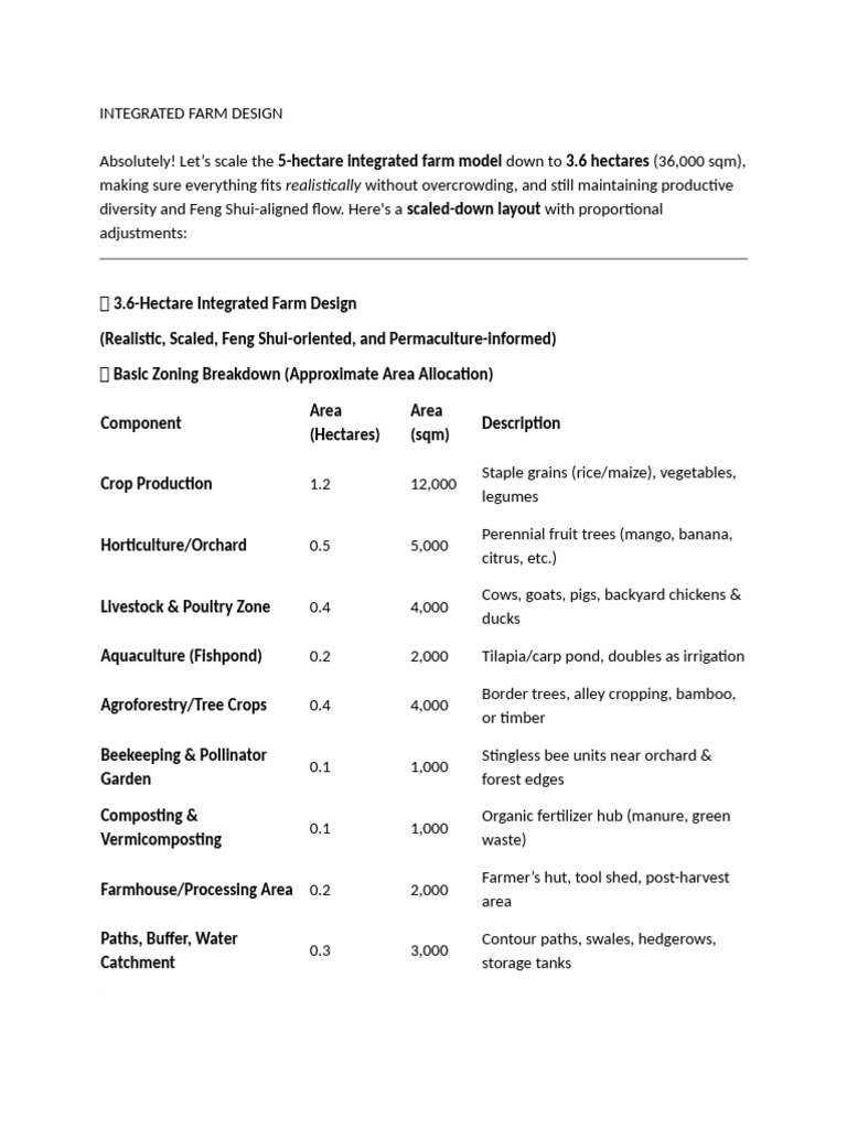 Scaled Integrated Farm Layout Design | PDF | Agriculture | Food Industry