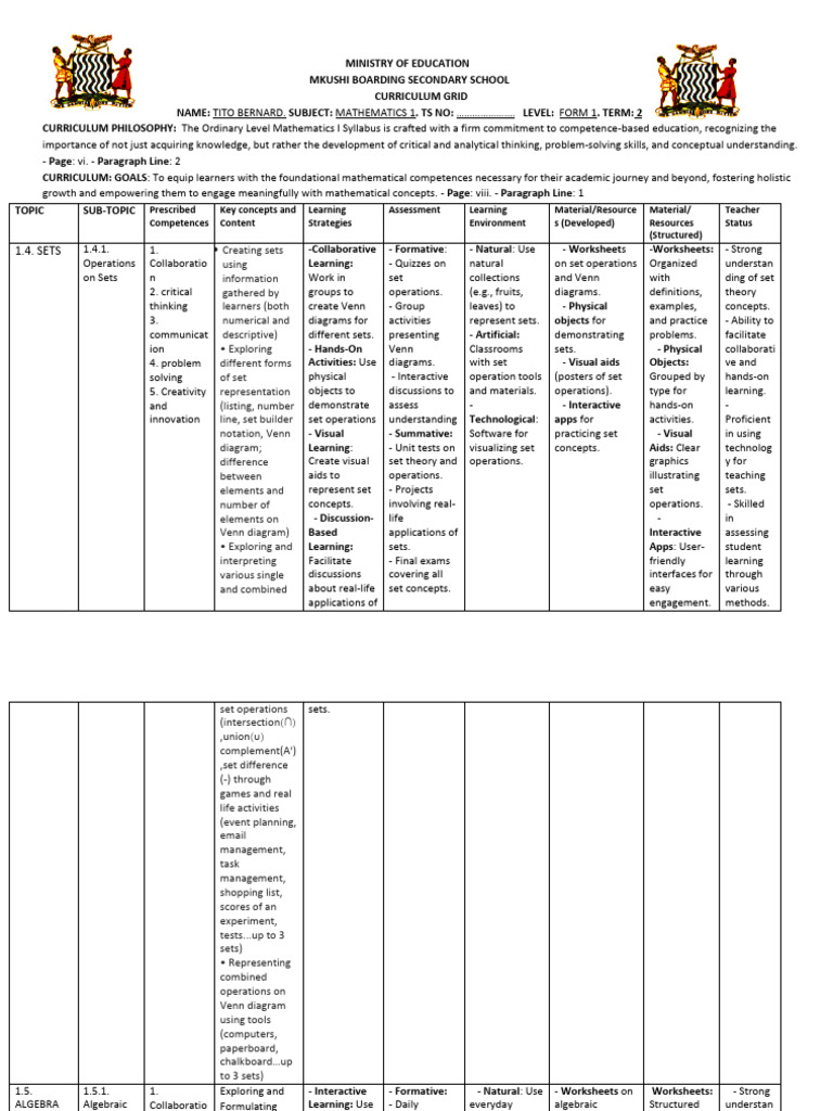 Mahematics 1 Term 2 Grid 2025-1 | PDF | Matrix (Mathematics) | Algebra