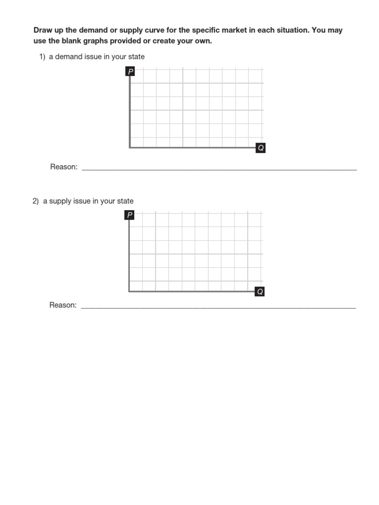Economics Unit 3 Lesson 5 | PDF
