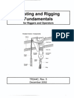 Hoisting Rigging Fundamentals