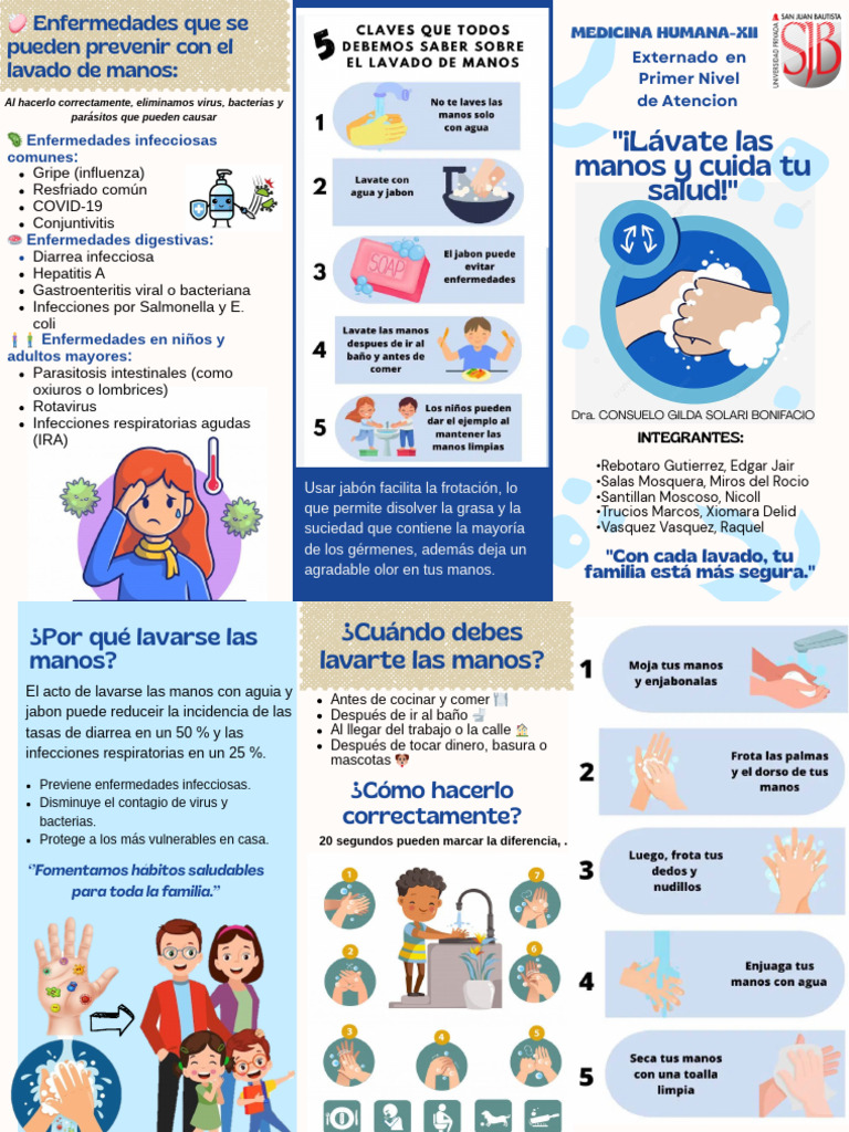 Importancia del Lavado de Manos | PDF | Lavado de manos | Diarrea
