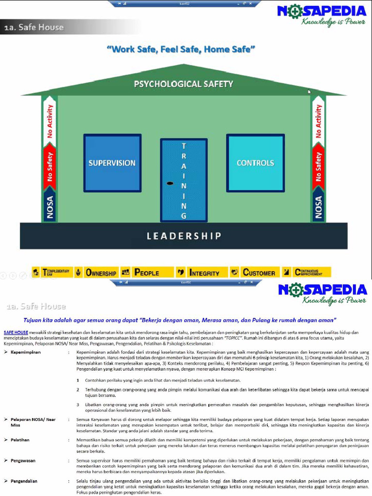 Ohs | PDF