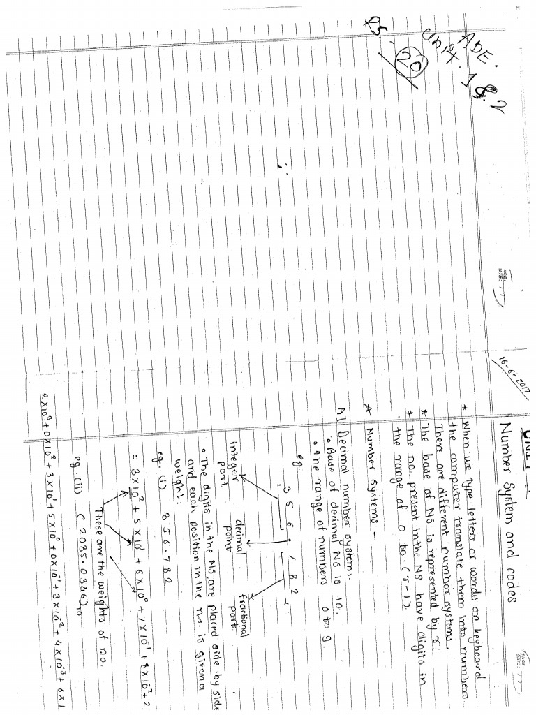 Unit 1 Ade Notes Pdf