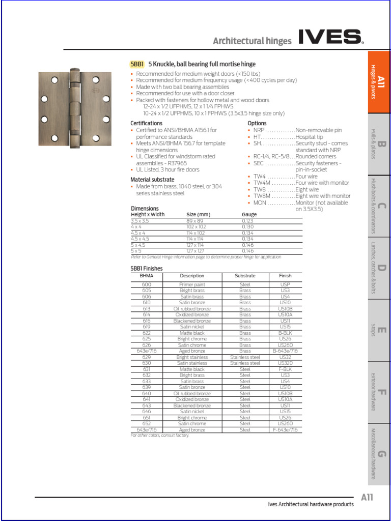 Ives Architectural Hardware Overview | PDF
