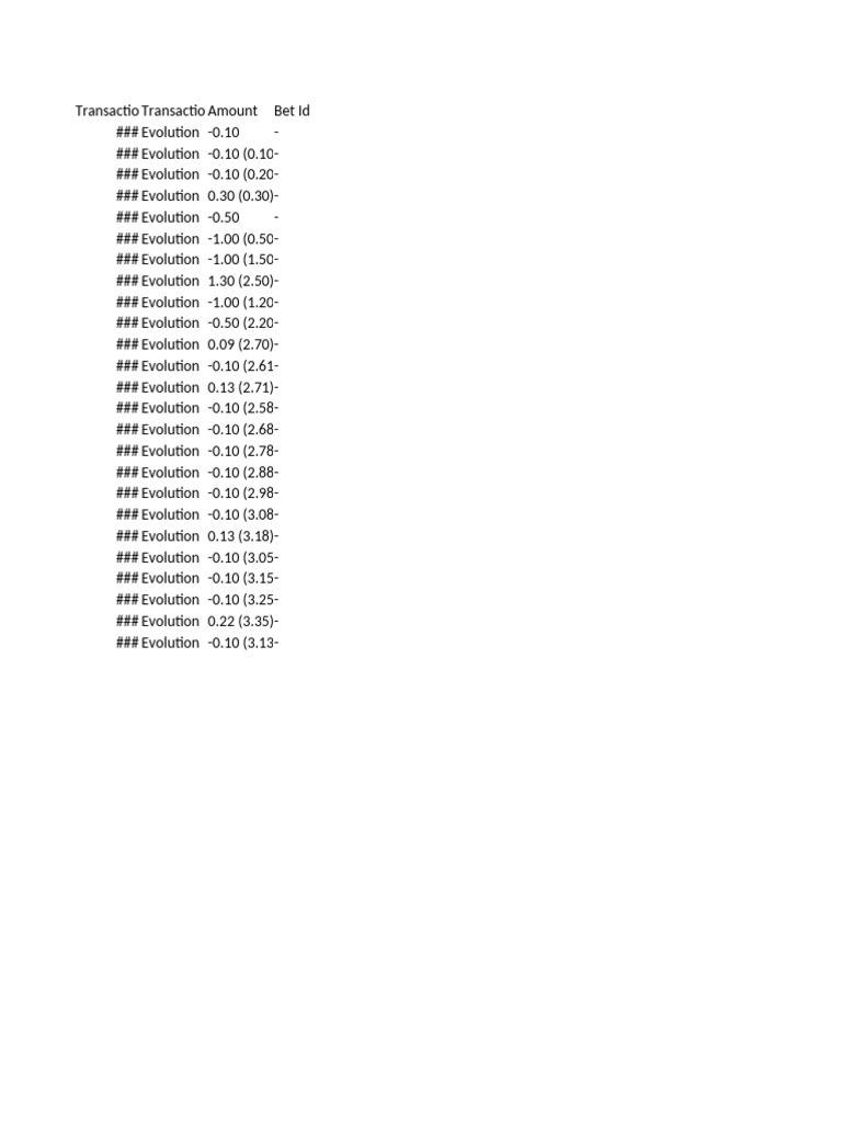 Transaction Summary-20250415170331718 | PDF