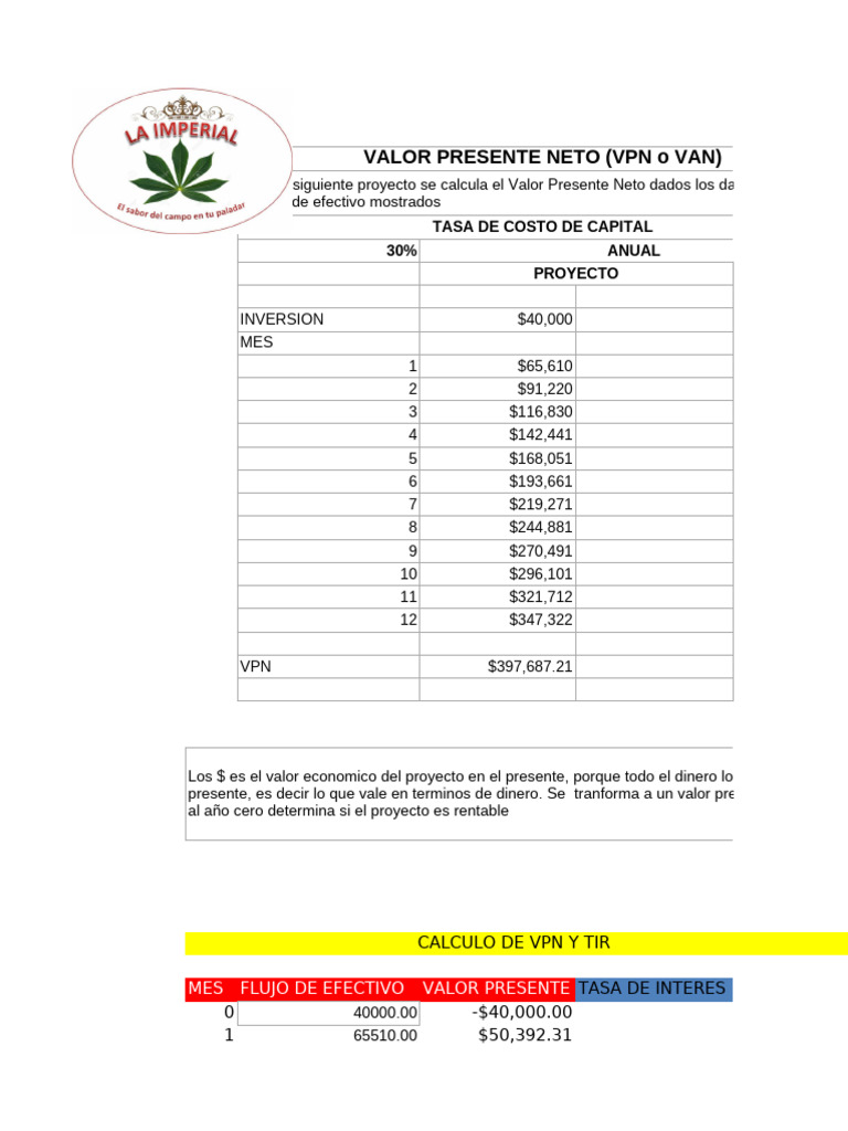 Cálculo de Valor Presente Neto (VPN) | PDF | Tasa interna de retorno ...