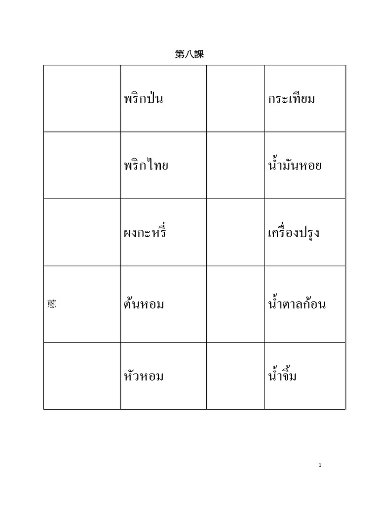 Lesson 8 | PDF