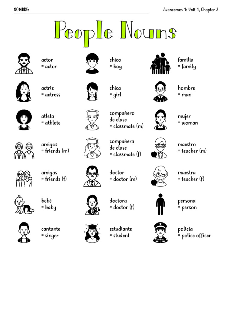 Avancemos 1: Unit 1, Chapter 2 Guide | PDF | Grammatical Gender | Plural