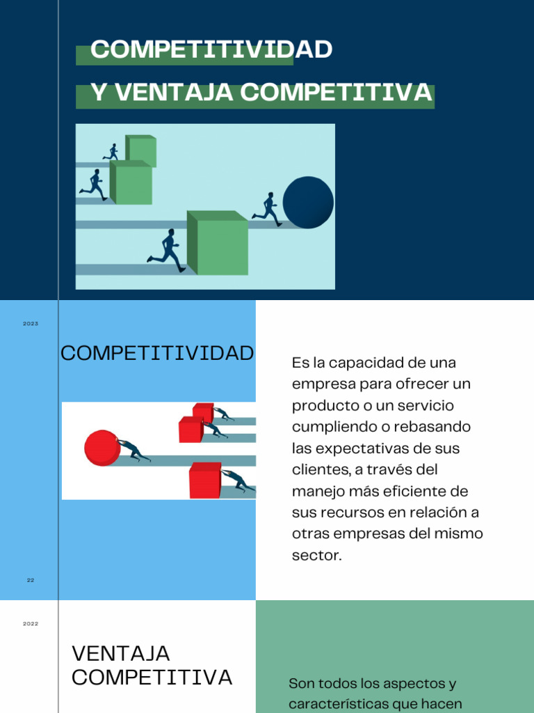 Competitividad y Ventaja Competitiva | PDF | Business | Marca