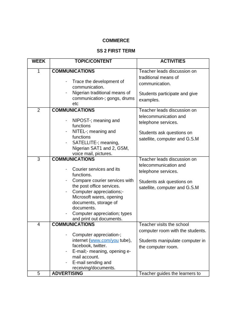 Commerce 2 | PDF | Banks | Insurance