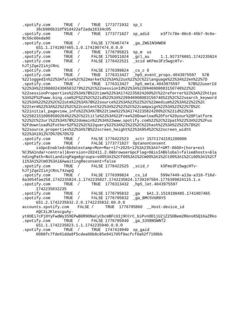 Spotify User Session Data Analysis | PDF