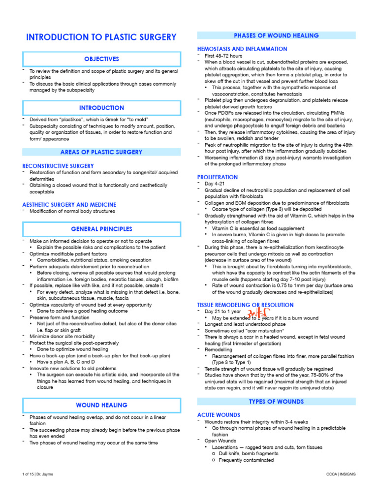 Overview of Plastic Surgery Techniques | PDF | Wound | Wound Healing