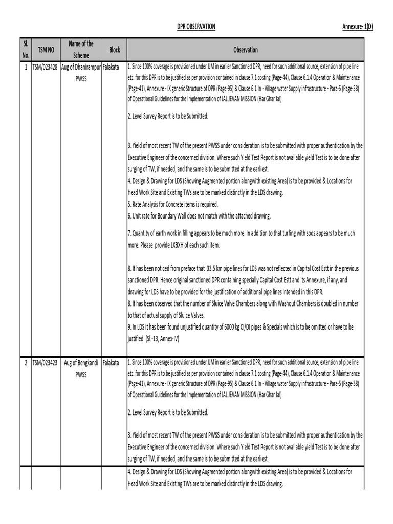 04-05 DPR Observation (APD) | PDF