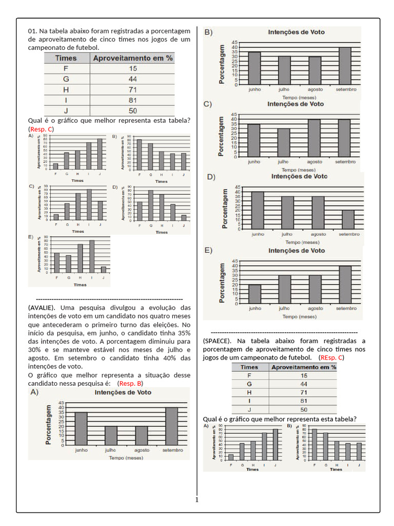 D35 - 3º Ano - M.T | PDF | Sangue | Índice de desenvolvimento humano, image size:768x1024