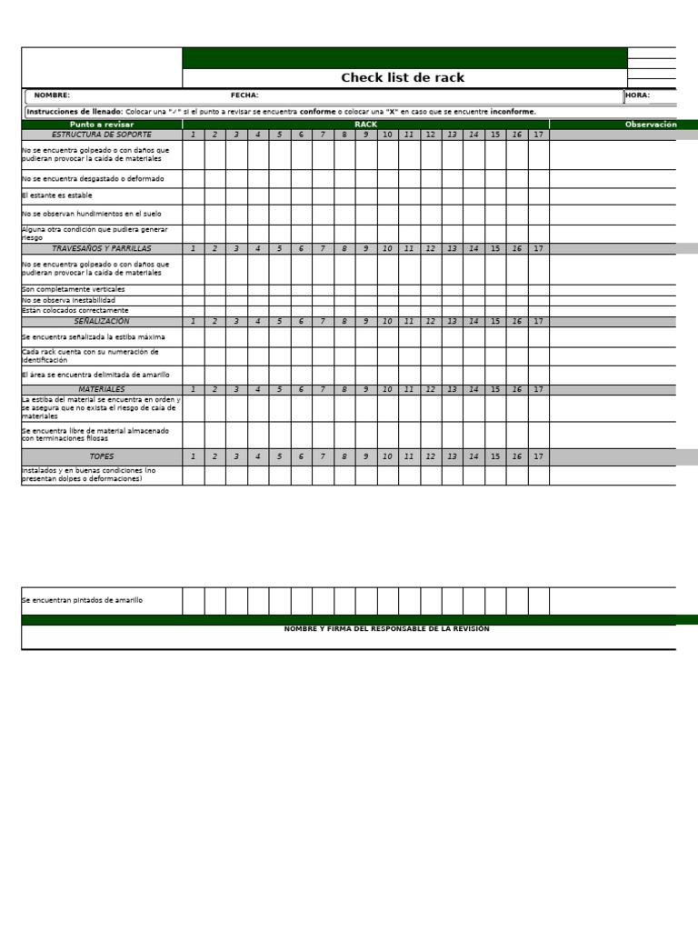 Check List de Señalización de Racks | PDF