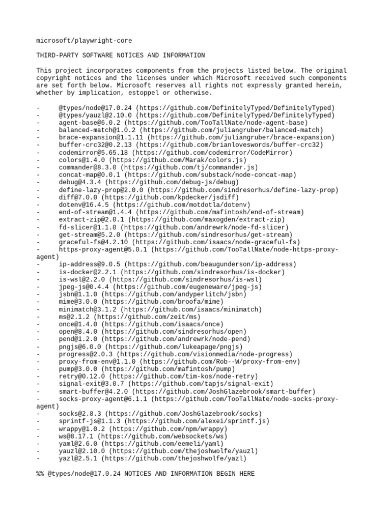 Third Party Notices | PDF | Copyright | Legal Liability