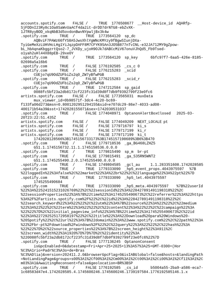 Spotify Cookie Data Overview | PDF